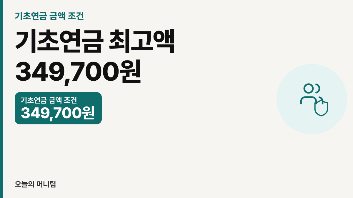 기초연금 금액 조건, 혼자면 얼마인가요 썸네일