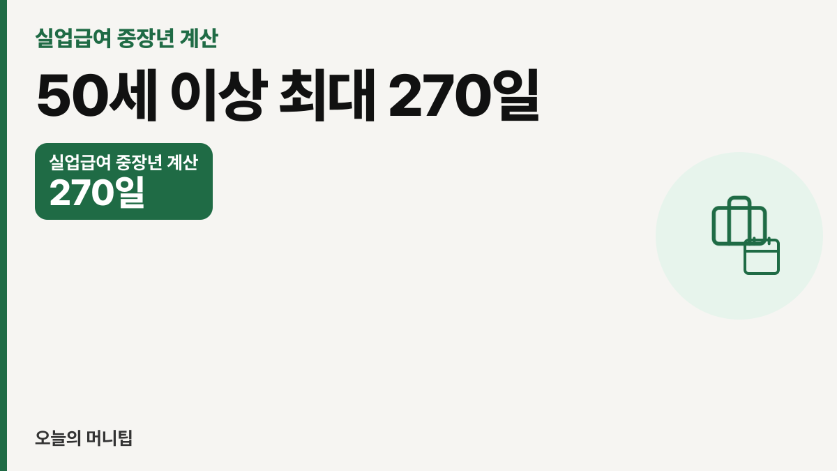 실업급여 중장년 계산, 50세는 며칠인가요 썸네일